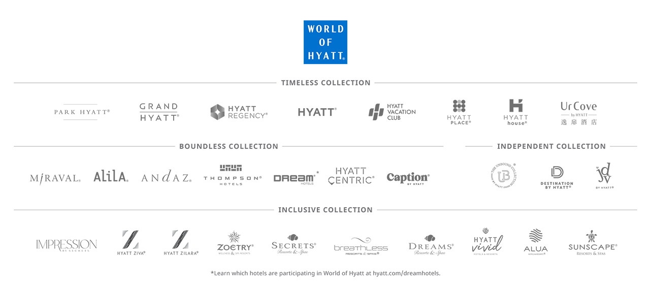 WORLD OF HYATT (Registered Trademark). Timeless Collection. PARK HYATT (Registered Trademark). GRAND HYATT (Registered Trademark). HYATT REGENCY (Registered Trademark). HYATT (Registered Trademark). HYATT VACATION CLUB. HYATT PLACE (Registered Trademark). HYATT house (Registered Trademark). URCOVE by Hyatt. Boundless Collection. MIRAVAL (Registered Trademark). ALILA (Registered Trademark). ANDAZ (Registered Trademark). THOMPSON (Registered Trademark) HOTELS. DREAM (Registered Trademark) HOTELS*. HYATT CENTRIC (Registered Trademark). CAPTION (Registered Trademark) BY HYATT . Independent Collection. THE UNBOUND COLLECTIONS BY HYATT (Registered Trademark). DESTINATION by HYATT (Registered Trademark). JOIE DE VIVRE by HYATT (Registered Trademark). Inclusive Collection. IMPRESSION BY SECRETS. HYATT ZIVA (Registered Trademark). HYATT ZILARA (Registered Trademark). ZOETRY (Registered Trademark) WELLNESS & SPA RESORTS. SECRETS (Registered Trademark) RESORTS & SPAS. BREATHLESS RESORTS & SPAS (Registered Trademark). DREAMS (Registered Trademark) RESORTS & SPAS. HYATT VIVID HOTELS & RESORTS. ALUA HOTELS & RESORTS (Registered Trademark). SUNSCAPE (Registered Trademark) RESORTS & SPAS. *Learn which hotels are participating in World of Hyatt at hyatt.com/dreamhotels.