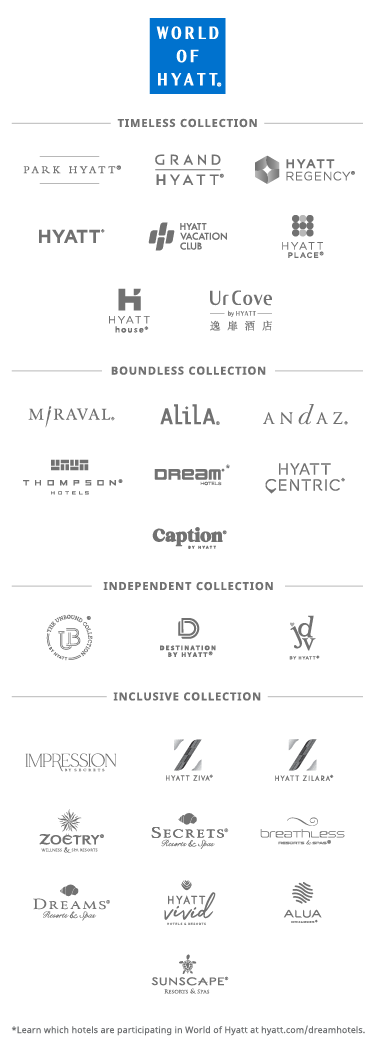 WORLD OF HYATT (Registered Trademark). Timeless Collection. PARK HYATT (Registered Trademark). GRAND HYATT (Registered Trademark). HYATT REGENCY (Registered Trademark). HYATT (Registered Trademark). HYATT VACATION CLUB. HYATT PLACE (Registered Trademark). HYATT house (Registered Trademark). URCOVE by Hyatt. Boundless Collection. MIRAVAL (Registered Trademark). ALILA (Registered Trademark). ANDAZ (Registered Trademark). THOMPSON (Registered Trademark) HOTELS. DREAM (Registered Trademark) HOTELS*. HYATT CENTRIC (Registered Trademark). CAPTION (Registered Trademark) BY HYATT . Independent Collection. THE UNBOUND COLLECTIONS BY HYATT (Registered Trademark). DESTINATION by HYATT (Registered Trademark). JOIE DE VIVRE by HYATT (Registered Trademark). Inclusive Collection. IMPRESSION BY SECRETS. HYATT ZIVA (Registered Trademark). HYATT ZILARA (Registered Trademark). ZOETRY (Registered Trademark) WELLNESS & SPA RESORTS. SECRETS (Registered Trademark) RESORTS & SPAS. BREATHLESS RESORTS & SPAS (Registered Trademark). DREAMS (Registered Trademark) RESORTS & SPAS. HYATT VIVID HOTELS & RESORTS. ALUA HOTELS & RESORTS (Registered Trademark). SUNSCAPE (Registered Trademark) RESORTS & SPAS. *Learn which hotels are participating in World of Hyatt at hyatt.com/dreamhotels.