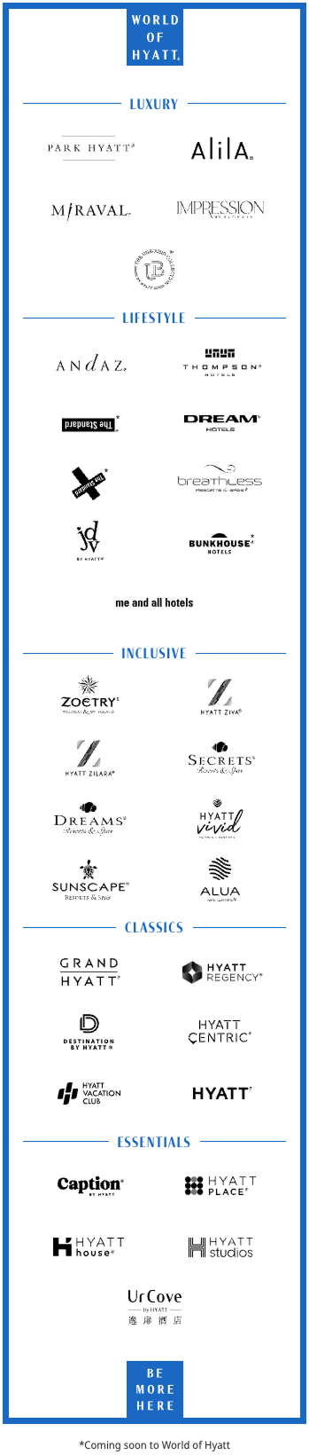 WORLD OF HYATT (Registered Trademark). Luxury Collection. PARK HYATT (Registered Trademark). ALILA (Registered Trademark). MIRAVAL (Registered Trademark). IMPRESSION BY SECRETS. THE UNBOUND COLLECTIONS BY HYATT (Registered Trademark). Lifestyle Collection. ANDAZ (Registered Trademark). THOMPSON (Registered Trademark) HOTELS. THE STANDARD (Registered Trademark).  DREAM (Registered Trademark) HOTELS. THE STANDARD X (Registered Trademark). BREATHLESS RESORTS & SPAS (Registered Trademark). JOIE DE VIVRE by HYATT (Registered Trademark). BUNKHOUSE (Registered Trademark) HOTELS. ME AND ALL HOTELS. Inclusive Collection. ZOETRY (Registered Trademark) WELLNESS & SPA RESORTS. HYATT ZIVA (Registered Trademark). HYATT ZILARA (Registered Trademark). SECRETS (Registered Trademark) RESORTS & SPAS. DREAMS (Registered Trademark) RESORTS & SPAS. HYATT VIVID HOTELS & RESORTS. SUNSCAPE (Registered Trademark) RESORTS & SPAS. ALUA HOTELS & RESORTS (Registered Trademark). Classics Collection. GRAND HYATT (Registered Trademark). HYATT REGENCY (Registered Trademark). DESTINATION BY HYATT (Registered Trademark). HYATT CENTRIC (Registered Trademark). HYATT VACATION CLUB. HYATT (Registered Trademark). Essentials Collection. CAPTION (Registered Trademark) BY HYATT. HYATT PLACE (Registered Trademark). HYATT house (Registered Trademark). HYATT studios. URCOVE by Hyatt. BE MORE HERE