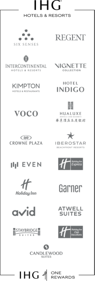 IHG (registered trademark) Hotels and Resorts: SIX SENSES, REGENT, INTERCONTINENTAL HOTELS & RESORTS, VIGNETTE COLLECTION, KIMPTON HOTELS & RESTAURANTS, HOTEL INDIGO, VOCO, HUALUXE, CROWNE PLAZA, IBEROSTAR BEACHFRONT RESORTS, EVEN HOTELS, Holiday Inn Express, Holiday Inn, Garner, AVID, ATWELL SUITES, STAYBRIDGE SUITES, Holiday Inn Club Vacations, CANDLEWOOD SUITES, IHG ONE REWARDS