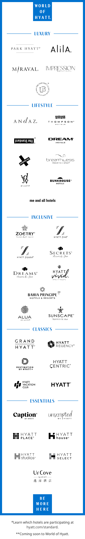 WORLD OF HYATT (Registered Trademark). Luxury Collection. PARK HYATT (Registered Trademark). ALILA (Registered Trademark). MIRAVAL (Registered Trademark). IMPRESSION BY SECRETS. THE UNBOUND COLLECTIONS BY HYATT (Registered Trademark). Lifestyle Collection. ANDAZ (Registered Trademark). THOMPSON (Registered Trademark) HOTELS. THE STANDARD (Registered Trademark), star, learn which hotels are participating at hyatt.com.standard. DREAM (Registered Trademark) HOTELS. THE STANDARD X (Registered Trademark). BREATHLESS RESORTS & SPAS (Registered Trademark). JOIE DE VIVRE by HYATT (Registered Trademark). BUNKHOUSE (Registered Trademark) HOTELS. ME AND ALL HOTELS. Inclusive Collection. ZOETRY (Registered Trademark) WELLNESS & SPA RESORTS. HYATT ZIVA (Registered Trademark). HYATT ZILARA (Registered Trademark). SECRETS (Registered Trademark) RESORTS & SPAS. DREAMS (Registered Trademark) RESORTS & SPAS. HYATT VIVID HOTELS & RESORTS (Registered Trademark). BAHIA PRINCIPE HOTELS & RESORTS (Trademark), double star, coming soon to World of Hyatt. ALUA HOTELS & RESORTS (Registered Trademark). SUNSCAPE (Registered Trademark) RESORTS & SPAS. Classics Collection. GRAND HYATT (Registered Trademark). HYATT REGENCY (Registered Trademark). DESTINATION BY HYATT (Registered Trademark). HYATT CENTRIC (Registered Trademark). HYATT VACATION CLUB. HYATT (Registered Trademark). Essentials Collection. CAPTION (Registered Trademark) BY HYATT. UNSCRIPTED BY HYATT, HYATT PLACE (Registered Trademark). HYATT house (Registered Trademark). HYATT studios (Registered Trademark). HYATT SELECT. URCOVE by Hyatt. BE MORE HERE.