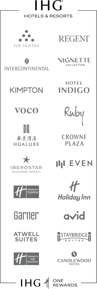 IHG (registered trademark) Hotels and Resorts: SIX SENSES, REGENT, INTERCONTINENTAL HOTELS & RESORTS, VIGNETTE COLLECTION, KIMPTON HOTELS & RESTAURANTS, HOTEL INDIGO, VOCO, HUALUXE, CROWNE PLAZA, IBEROSTAR BEACHFRONT RESORTS, EVEN HOTELS, Holiday Inn Express, Holiday Inn, Garner, AVID, ATWELL SUITES, STAYBRIDGE SUITES, Holiday Inn Club Vacations, CANDLEWOOD SUITES, IHG ONE REWARDS